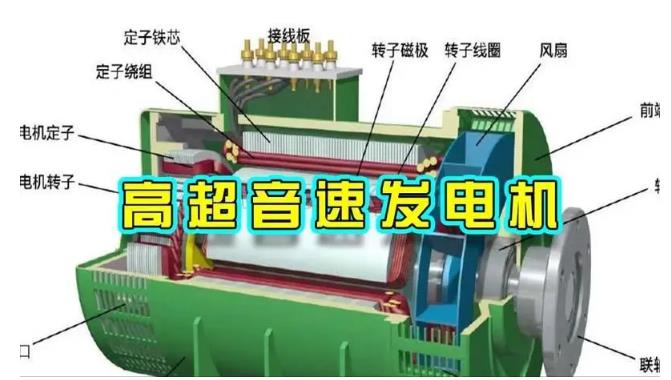邵武颠覆你对发电方式的认知！中国革命性发电机公开揭秘 